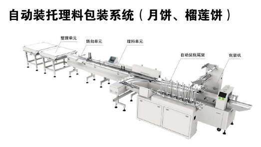 自動裝托理料包裝系統(tǒng)（月餅、榴蓮餅）展示圖.png